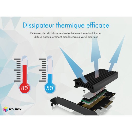 ICY BOX IB-PCI214M2-HSL carte et adaptateur d'interfaces Interne M.2