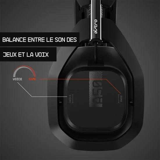 ASTRO Gaming A50 + Base Station Casque Sans fil Arceau Jouer Noir, Argent ASTRO Gaming A50 + Base Station Casque Sans fil Arceau Jouer Noir, Argent