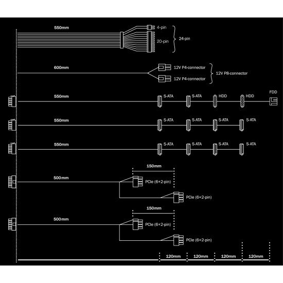 be quiet! System Power 9 | 700W CM Alimentation 20+4 pin ATX ATX Noir