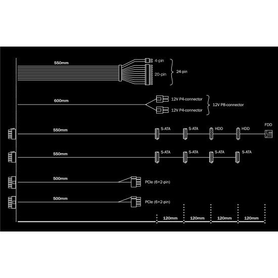 be quiet! System Power 9 | 500W CM Alimentation 20+4 pin ATX ATX Noir