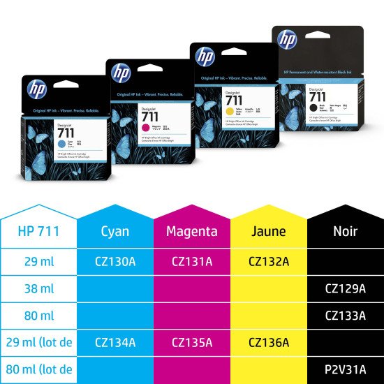 HP 711 cartouche d'encre DesignJet magenta, 29 ml