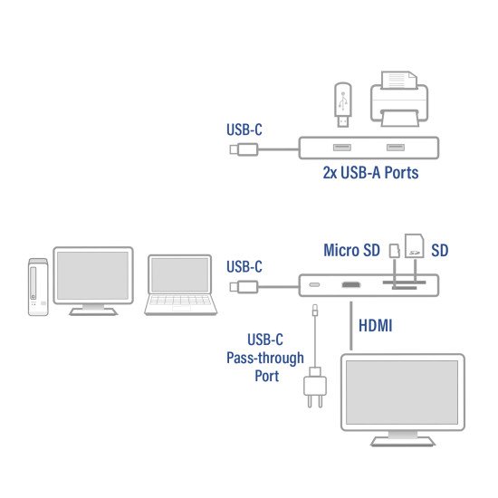 ACT AC7041 station d'accueil Avec fil USB 3.2 Gen 1 (3.1 Gen 1) Type-C Gris