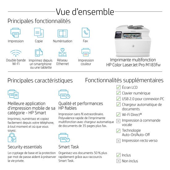 HP Color LaserJet Pro Imprimante multifonction M183fw, Impression, copie, scan, fax, Chargeur automatique de documents de 35 feuilles; Eco-énergétique; Sécurité renforcée; Wi-Fi double bande