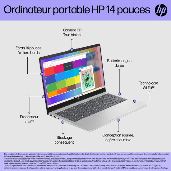 HP 14-ep0752nb Intel® Core™ i5 i5-1334U Ordinateur portable 35,6 cm (14") Full HD 8 Go DDR4-SDRAM 512 Go SSD Wi-Fi 6 (802.11ax) Windows 11 Home Argent