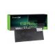 Green Cell HP107 composant de notebook supplémentaire Batterie
