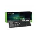 Green Cell AC48 composant de laptop supplémentaire Batterie