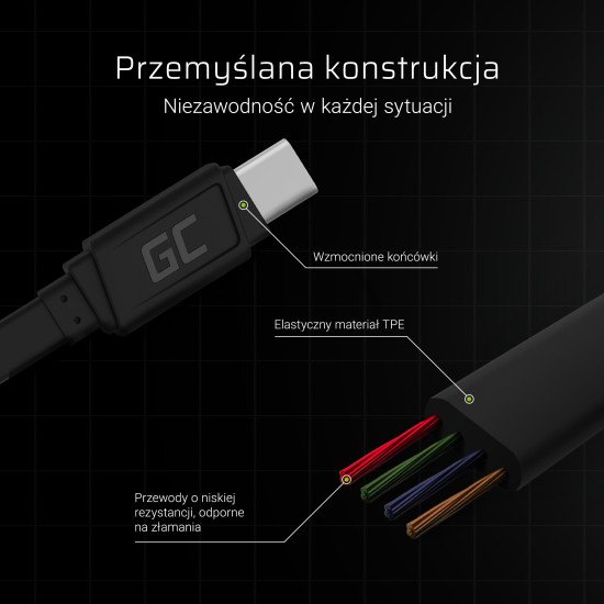 Green Cell KABGC03 câble USB 0,25 m USB A USB C Noir