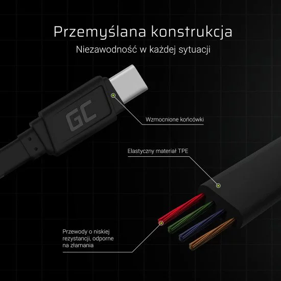 Green Cell KABGC03 câble USB 0,25 m USB A USB C Noir Green Cell KABGC03 câble USB 0,25 m USB A USB C Noir
