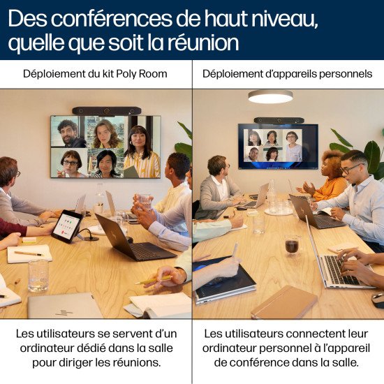 HP Poly Barre de visioconférence USB Poly Studio V52 sans cordon d'alimentation TAA