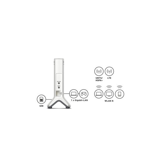 AVM Box 6820 LTE routeur sans fil Monobande (2,4 GHz) Gigabit Ethernet 3G 4G Blanc AVM Box 6820 LTE routeur sans fil Monobande (2,4 GHz) Gigabit Ethernet 3G 4G Blanc