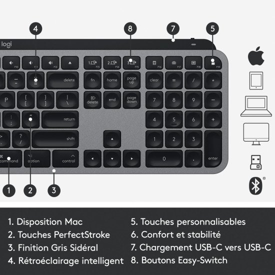 Logitech MX Keys for Mac clavier RF sans fil + Bluetooth QWERTZ Aluminium, Noir