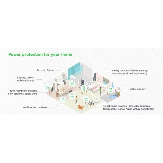 APC BE1050G2-GR UPS Veille 1,05 kVA 600 W APC BE1050G2-GR UPS Veille 1,05 kVA 600 W
