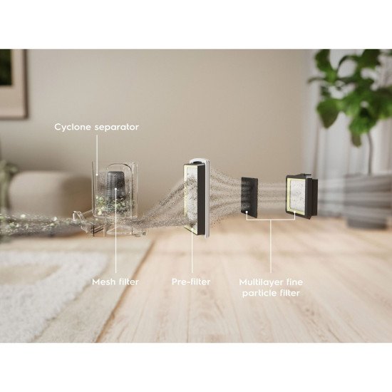 AEG AL51C2SW 2 L Aspirateur réservoir cylindrique Sec 1000 W Sans sac