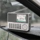 Sangean ATS-909X2 Portable Numérique Blanc Sangean ATS-909X2 Portable Numérique Blanc