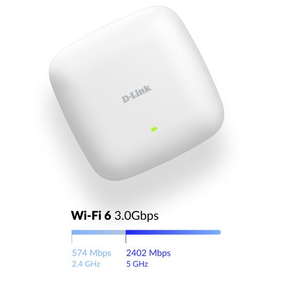 D-Link DAP-X3060 point d'accès réseaux locaux sans fil 3000 Mbit/s Blanc Connexion Ethernet POE D-Link DAP-X3060 point d'accès réseaux locaux sans fil 3000 Mbit/s Blanc Connexion Ethernet POE