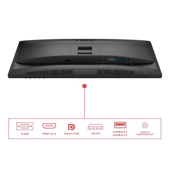 AOC 27E4U écran PC 68,6 cm (27") 1920 x 1080 pixels Full HD LED Noir