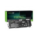 Green Cell HP108 composant de notebook supplémentaire Batterie