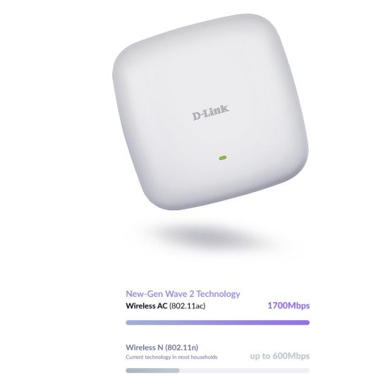 D-Link Point d'accès Wi‑Fi AC2300 Wave 2 PoE+ Dual‑Band simultané