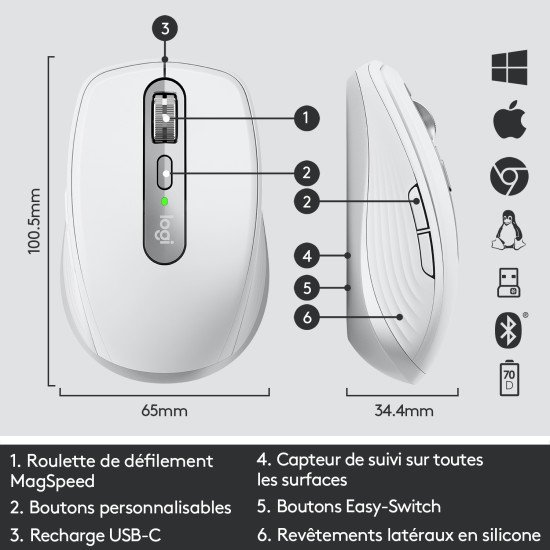 Logitech Performante et compacte MX Anywhere Souris Sans fil