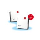 Mesh Set FRITZMESH SET 1600 2-PACK EDITION INTERNATIONAL Bi-bande (2,4 GHz / 5 GHz) Wi-Fi 6 (802.11ax) Rouge, Blanc Interne