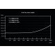 be quiet! Dark Power Pro 12 1200W Alimentation PC 20+4 pin ATX ATX Noir be quiet! Dark Power Pro 12 1200W Alimentation PC 20+4 pin ATX ATX Noir