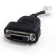 StarTech.com Adaptateur / Convertisseur vidéo actif DisplayPort vers DVI - M/F