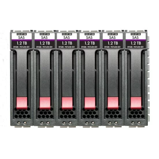 HPE R0Q69A disque dur 3.5" 8000 Go SAS HPE R0Q69A disque dur 3.5" 8000 Go SAS