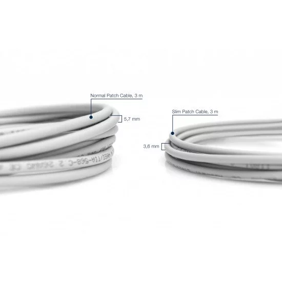 Digitus DK-1624-A-0025S câble de réseau Gris 0,25 m Cat6a U/FTP (STP) Digitus DK-1624-A-0025S câble de réseau Gris 0,25 m Cat6a U/FTP (STP)