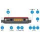 AVM FRITZ!Box 6850 LTE routeur sans fil Gigabit Ethernet Bi-bande (2,4 GHz / 5 GHz) 3G 4G Rouge, Blanc AVM FRITZ!Box 6850 LTE routeur sans fil Gigabit Ethernet Bi-bande (2,4 GHz / 5 GHz) 3G 4G Rouge, Blanc