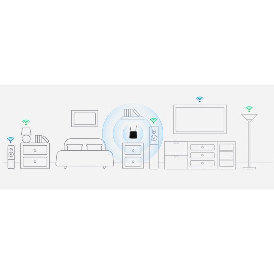 D-Link DWR‑960 Routeur LTE Cat7 Wi-Fi AC1200 D-Link DWR‑960 Routeur LTE Cat7 Wi-Fi AC1200