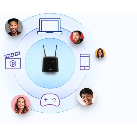 D-Link DWR‑960 Routeur LTE Cat7 Wi-Fi AC1200
