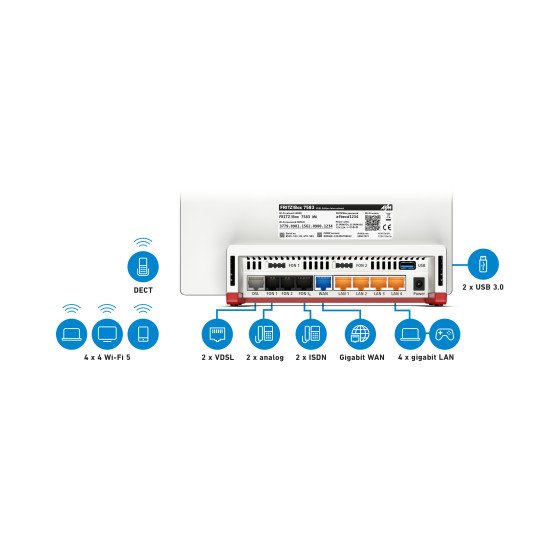 FRITZ!Box FRITZ! BOX 7583 VDSL routeur sans fil Gigabit Ethernet Bi-bande (2,4 GHz / 5 GHz) 4G Rouge, Blanc