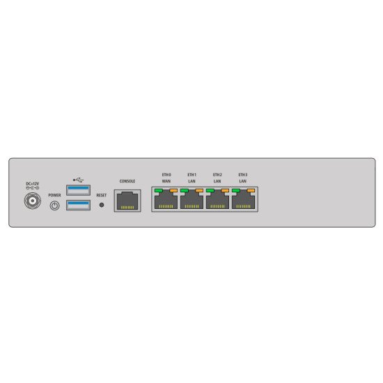 Lancom Systems UF-60 pare-feux (matériel) 3500 Mbit/s