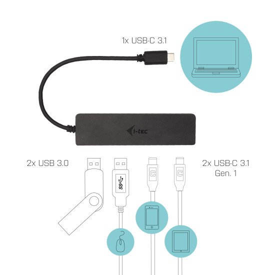 i-tec Metal C31HUBMETAL2A2C hub & concentrateur USB 3.2 Gen 1 (3.1 Gen 1) Type-C 5000 Mbit/s Noir