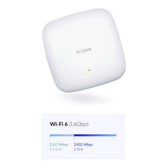 D-Link Nuclias Connect ‑ Point d'accès PoE bibande AX3600 Wi‑Fi 6 D-Link Nuclias Connect ‑ Point d'accès PoE bibande AX3600 Wi‑Fi 6