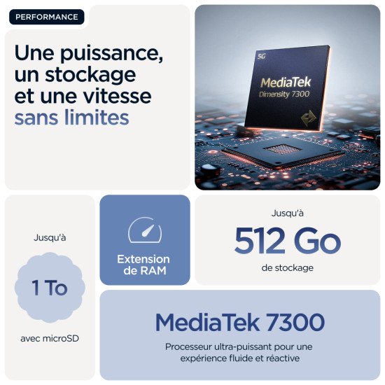Motorola edge 60 16,9 cm (6.67") Double SIM Android 15 5G USB Type-C 12 Go 512 Go 5200 mAh Bleu Motorola edge 60 16,9 cm (6.67") Double SIM Android 15 5G USB Type-C 12 Go 512 Go 5200 mAh Bleu