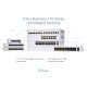 Cisco CBS110 Non-géré L2 Gigabit Ethernet (10/100/1000) 1U Gris