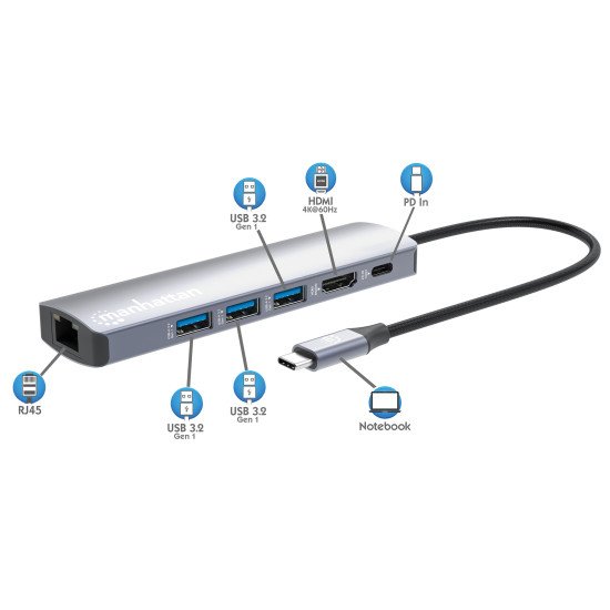 Manhattan Dock/hub USB-C, 6 ports : Ethernet, HDMI, 3x USB-A + USB-C, avec Power Delivery (PD) 100 W - nécessite un chargeur USB-C externe (non inclus). Alimenté par USB (aucune alimentation externe requise) lorsque le PD n'est pas utilisé