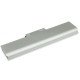 Green Cell SY05 composant de laptop supplémentaire Batterie