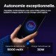 Motorola moto g55 5G 16,5 cm (6.49") Double SIM Android 14 USB Type-C 8 Go 256 Go 5000 mAh Gris Motorola moto g55 5G 16,5 cm (6.49") Double SIM Android 14 USB Type-C 8 Go 256 Go 5000 mAh Gris
