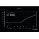 be quiet! SFX POWER 3 450W Alimentation PC 20+4 pin ATX Noir be quiet! SFX POWER 3 450W Alimentation PC 20+4 pin ATX Noir