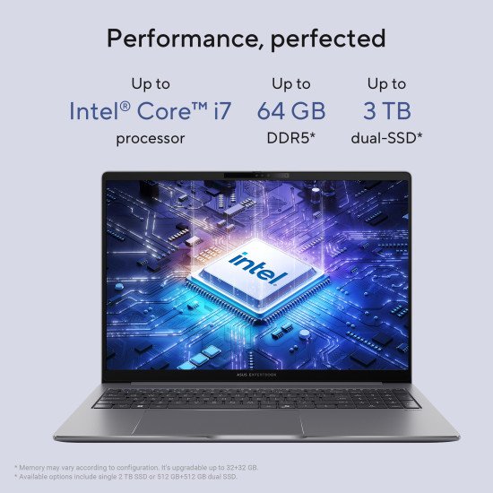 ASUS ExpertBook P3 P3605CVA-MB0170X Intel® Core™ i7 i7-13620H Ordinateur portable 40,6 cm (16") WUXGA 32 Go DDR5-SDRAM 1 To SSD Wi-Fi 6 (802.11ax) Windows 11 Pro US International Gris