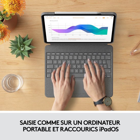 Logitech Combo Touch for iPad Pro 12.9-inch (5th generation)