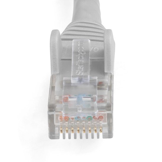 StarTech.com Câble Ethernet CAT6 10m - LSZH (Low Smoke Zero Halogen) - 10 Gigabit 650MHz 100W PoE RJ45 10GbE UTP Cordon de raccordement réseau sans accroc avec décharge de traction - Gris, CAT 6, vérifié ETL, 24AWG