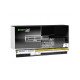 Green Cell LE46PRO composant de laptop supplémentaire Batterie