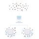 D-Link DAP-X3060 point d'accès réseaux locaux sans fil 3000 Mbit/s Blanc Connexion Ethernet POE D-Link DAP-X3060 point d'accès réseaux locaux sans fil 3000 Mbit/s Blanc Connexion Ethernet POE