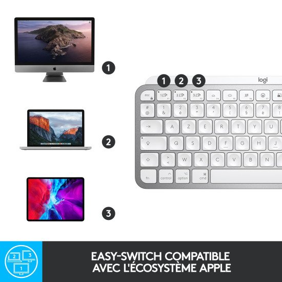 Logitech MX Keys Mini for Mac clavier RF sans fil + Bluetooth QWERTZ Allemand Argent, Blanc Logitech MX Keys Mini for Mac clavier RF sans fil + Bluetooth QWERTZ Allemand Argent, Blanc
