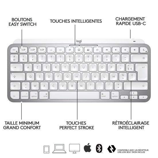 Logitech MX Keys Mini for Mac clavier RF sans fil + Bluetooth AZERTY Français Argent, Blanc