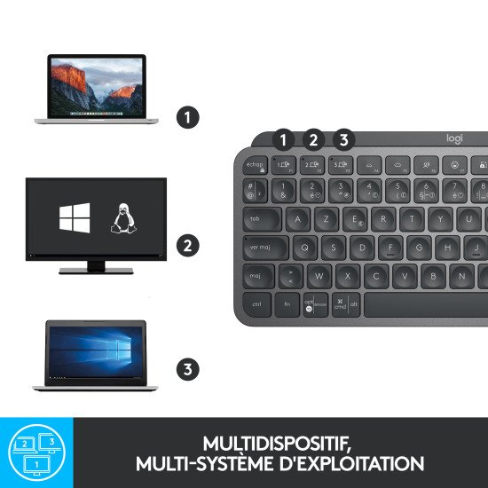 Logitech MX Keys Mini Minimalist Wireless Illuminated Keyboard