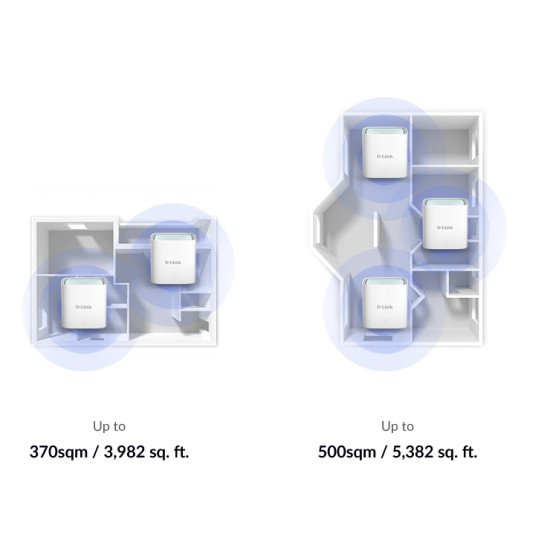 D-Link EAGLE PRO AI Système Mesh AX1500 2 pcs